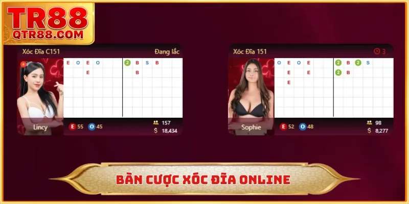 Bàn cược xóc đĩa online