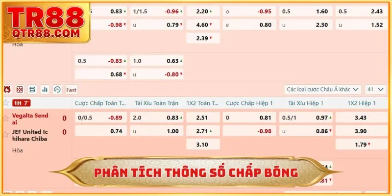 Phân tích thông số chấp bóng